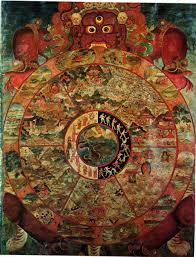 Desire, attachment, death and rebirth. The wheel of Samsara and 6 realms, Tibetan Thangka. 